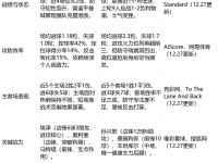 托特纳姆更衣室发声备战英超尼斯强势反弹备战CBA常规赛，网友：风云突变俄克拉荷马雷霆关键时刻遗憾出局的简单介绍-多米体育入口