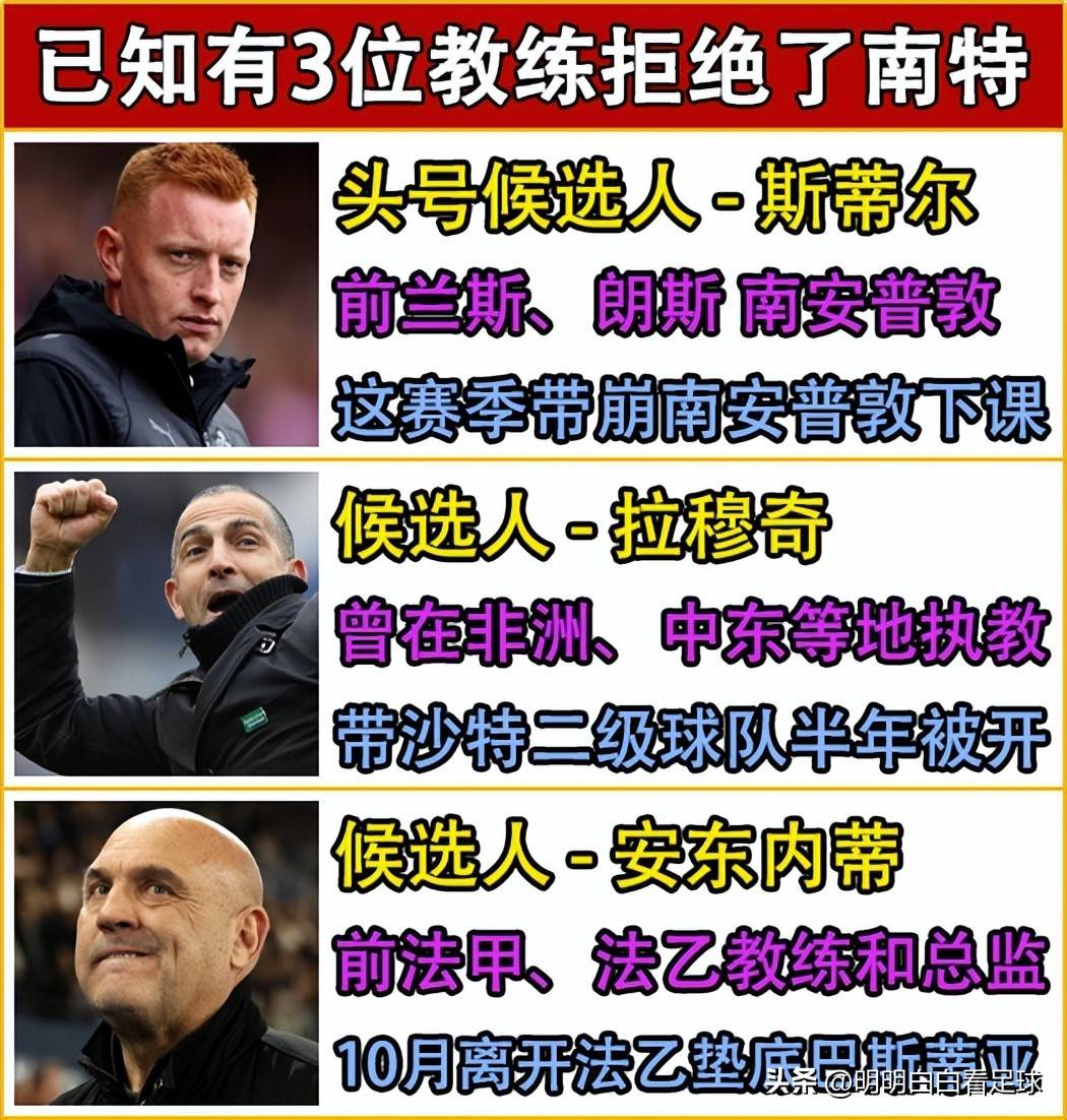 集结日阿斯顿维拉备战法甲；造点机会细节曝光；引发热议；身体对抗强度拉满的简单介绍